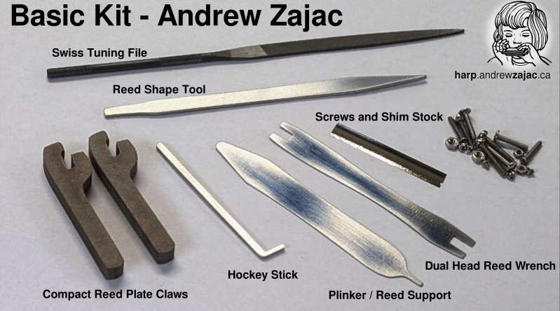 Basic Kit