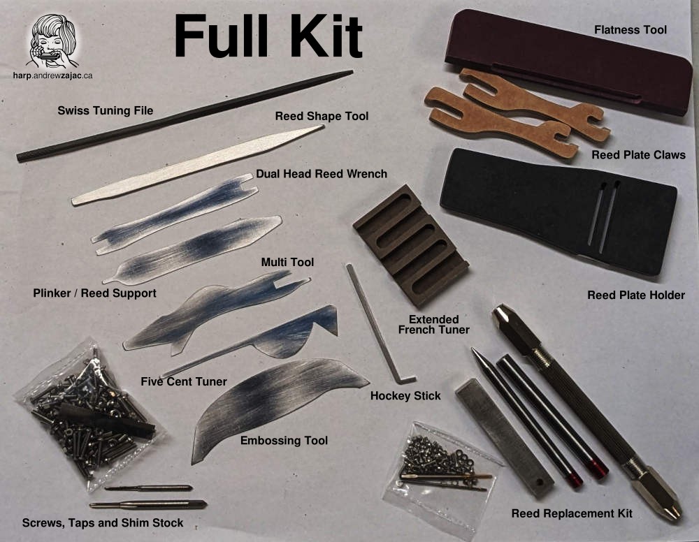 Full Kit